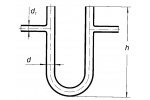 TUBE, U-SHAPED, WITH TWO SIDE ARMS