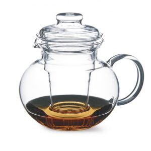 SIMAX Eva Kettle with Glass Filter